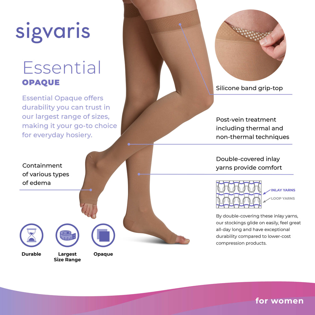 Sigvaris Opaque Thigh High Feature Diagram